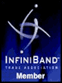 Infiniband logo